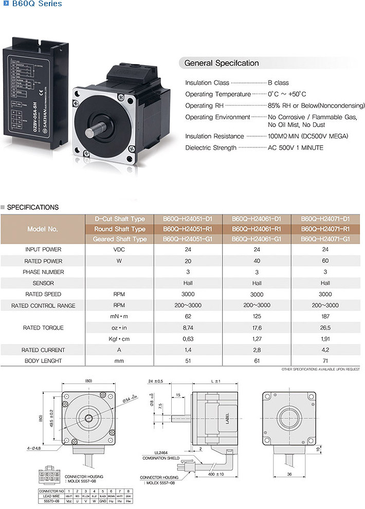 BLDC-Motor